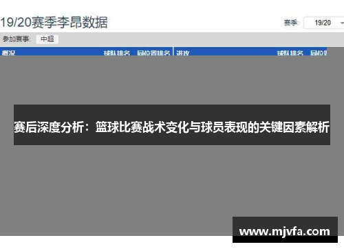 赛后深度分析：篮球比赛战术变化与球员表现的关键因素解析