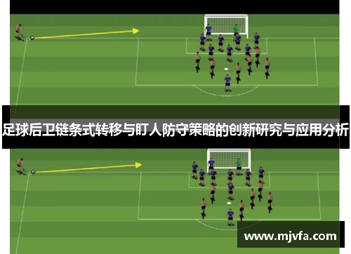 足球后卫链条式转移与盯人防守策略的创新研究与应用分析