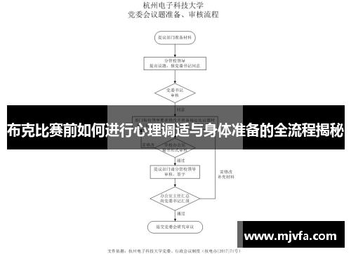布克比赛前如何进行心理调适与身体准备的全流程揭秘