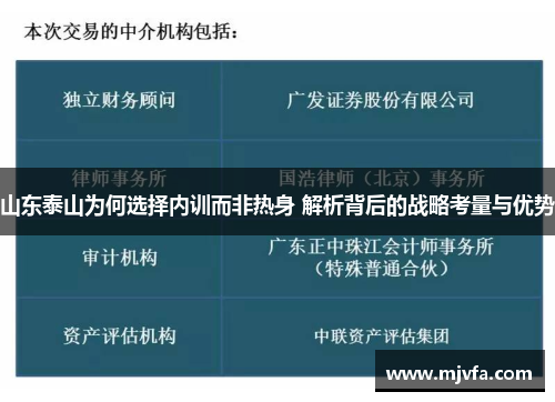 山东泰山为何选择内训而非热身 解析背后的战略考量与优势