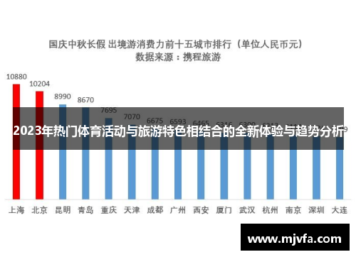 2023年热门体育活动与旅游特色相结合的全新体验与趋势分析