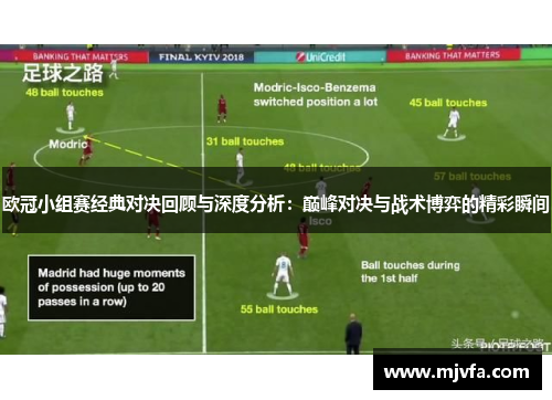 欧冠小组赛经典对决回顾与深度分析：巅峰对决与战术博弈的精彩瞬间