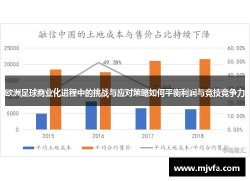 欧洲足球商业化进程中的挑战与应对策略如何平衡利润与竞技竞争力